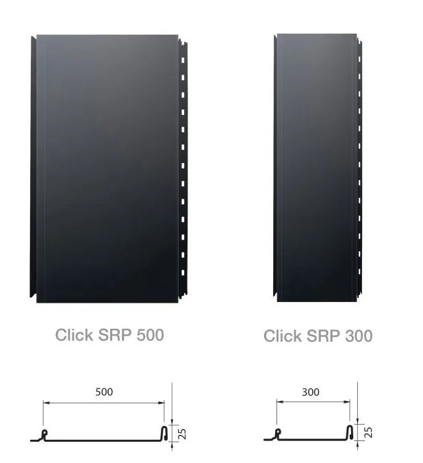 panel click
